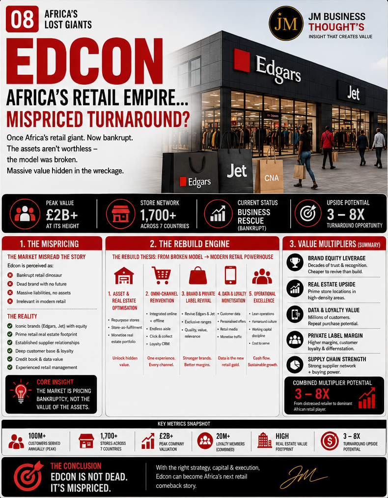 Edcon: Africa's Retail Empire… Mispriced Turnaround? — research cover