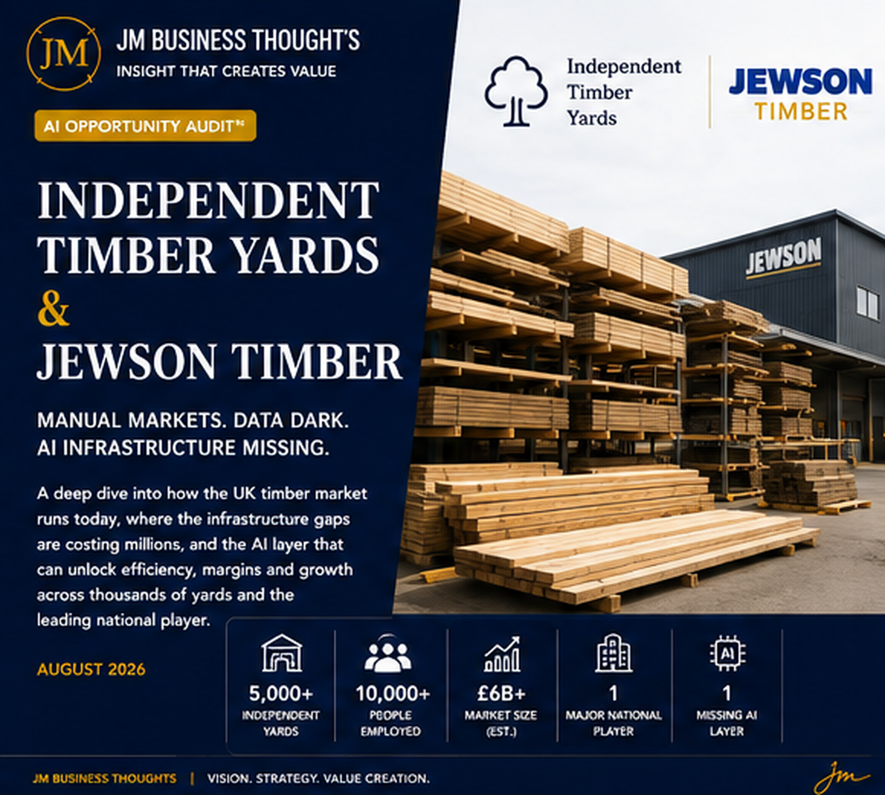 Independent Timber Yards & Jewson Timber: Manual Markets. Data Dark. — audit cover