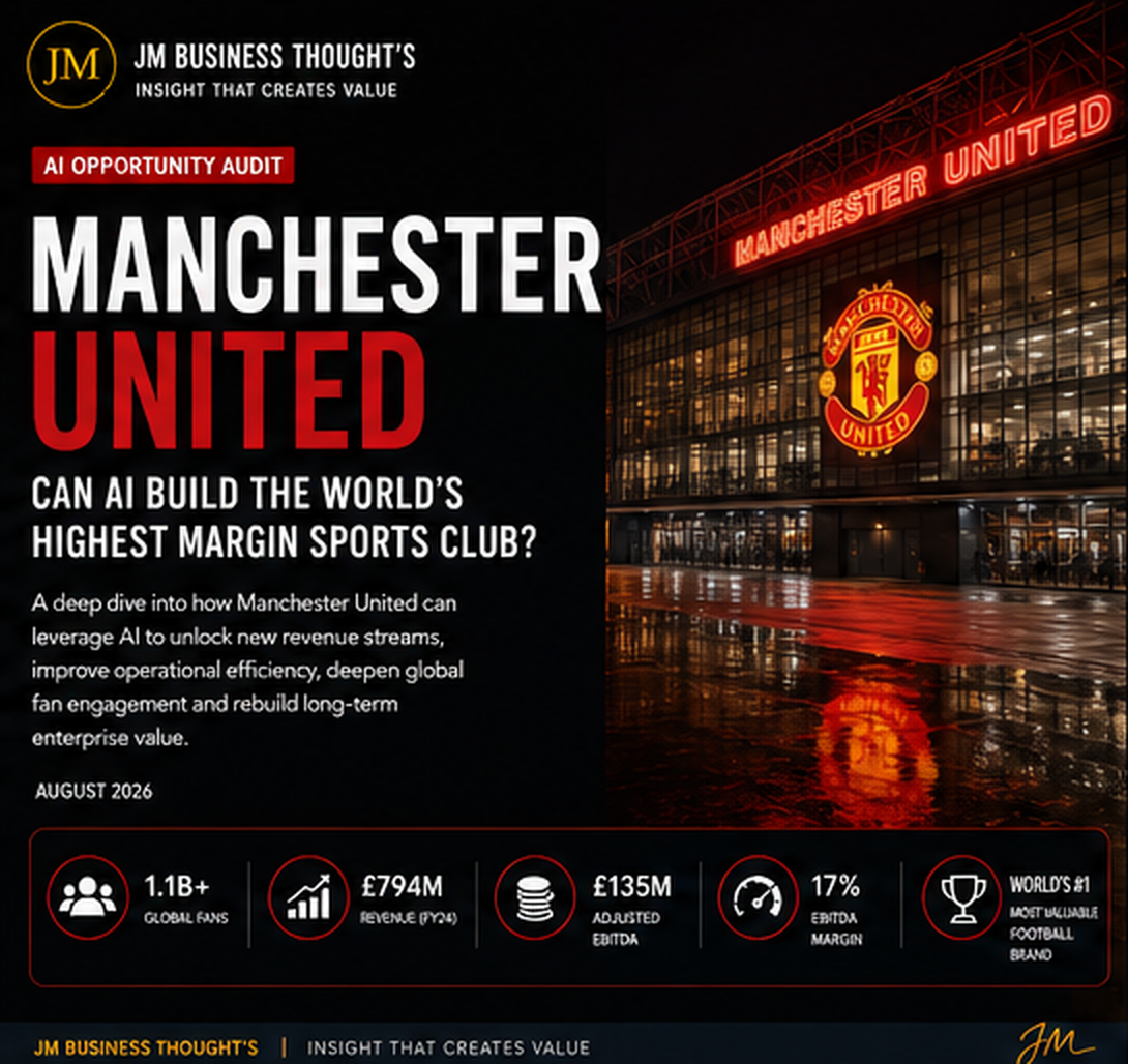 Manchester United: Can AI Build The World's Highest Margin Sports Club? — audit cover