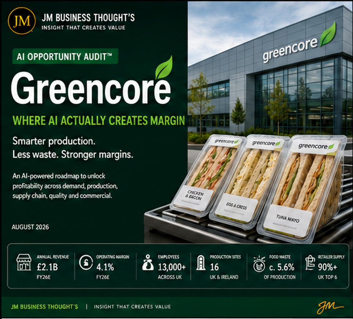 Greencore: Smarter Production. Less Waste. Stronger Margins. — audit cover