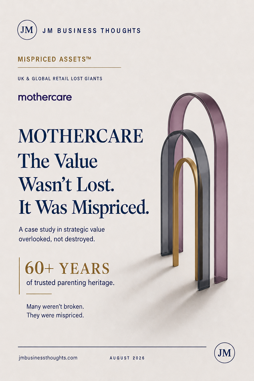 Mothercare: The Value Wasn’t Lost. It Was Mispriced. — research cover