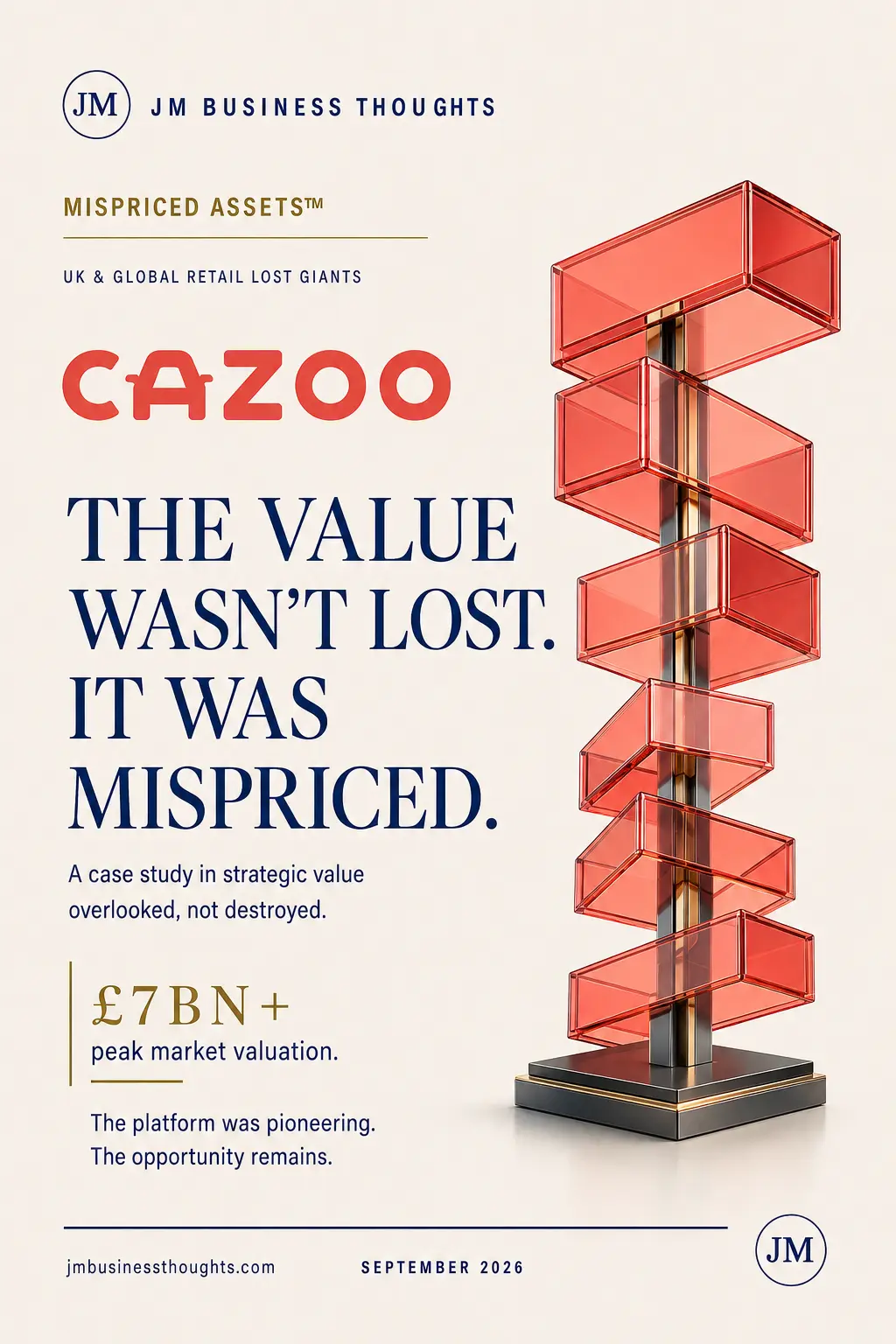 Cazoo: The Value Wasn’t Lost. It Was Mispriced. — research cover