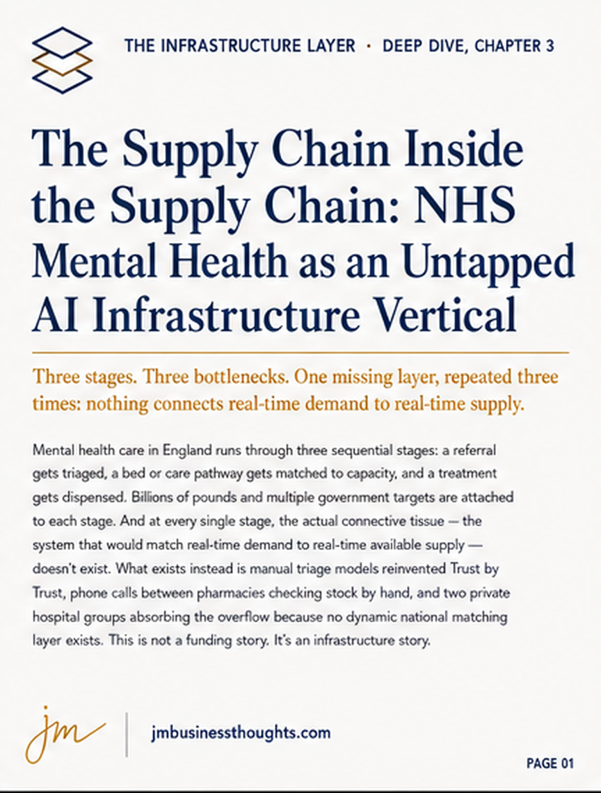 The Supply Chain Inside the Supply Chain: NHS Mental Health as an Untapped AI Infrastructure Vertical — brief cover