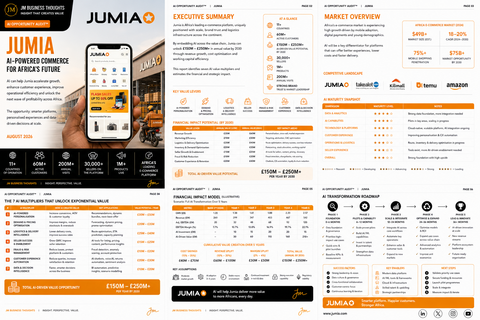 Jumia: AI-Powered Commerce for Africa’s Future. full strategic breakdown