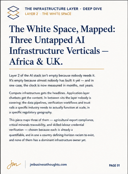 The White Space, Mapped: Three Untapped AI Infrastructure Verticals — brief cover