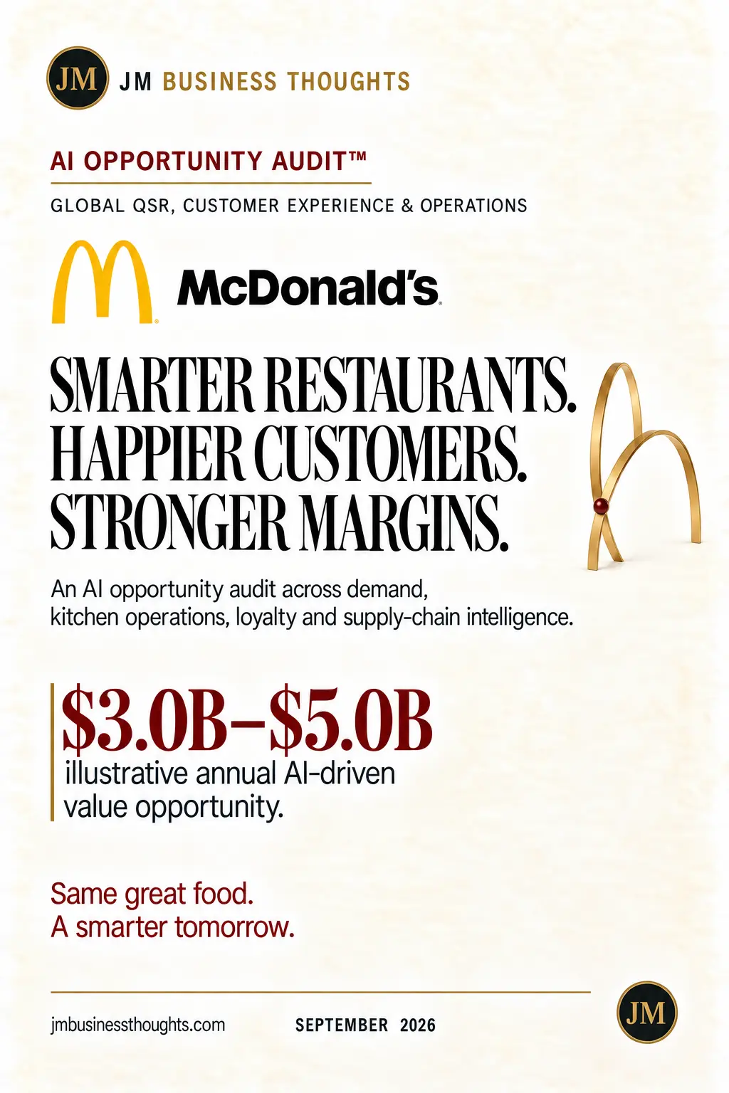 McDonald’s — Serving The Future With AI. — audit cover