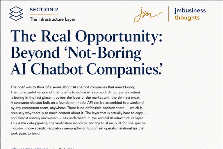The Real Opportunity: Beyond 'Not-Boring AI Chatbot Companies' — brief cover