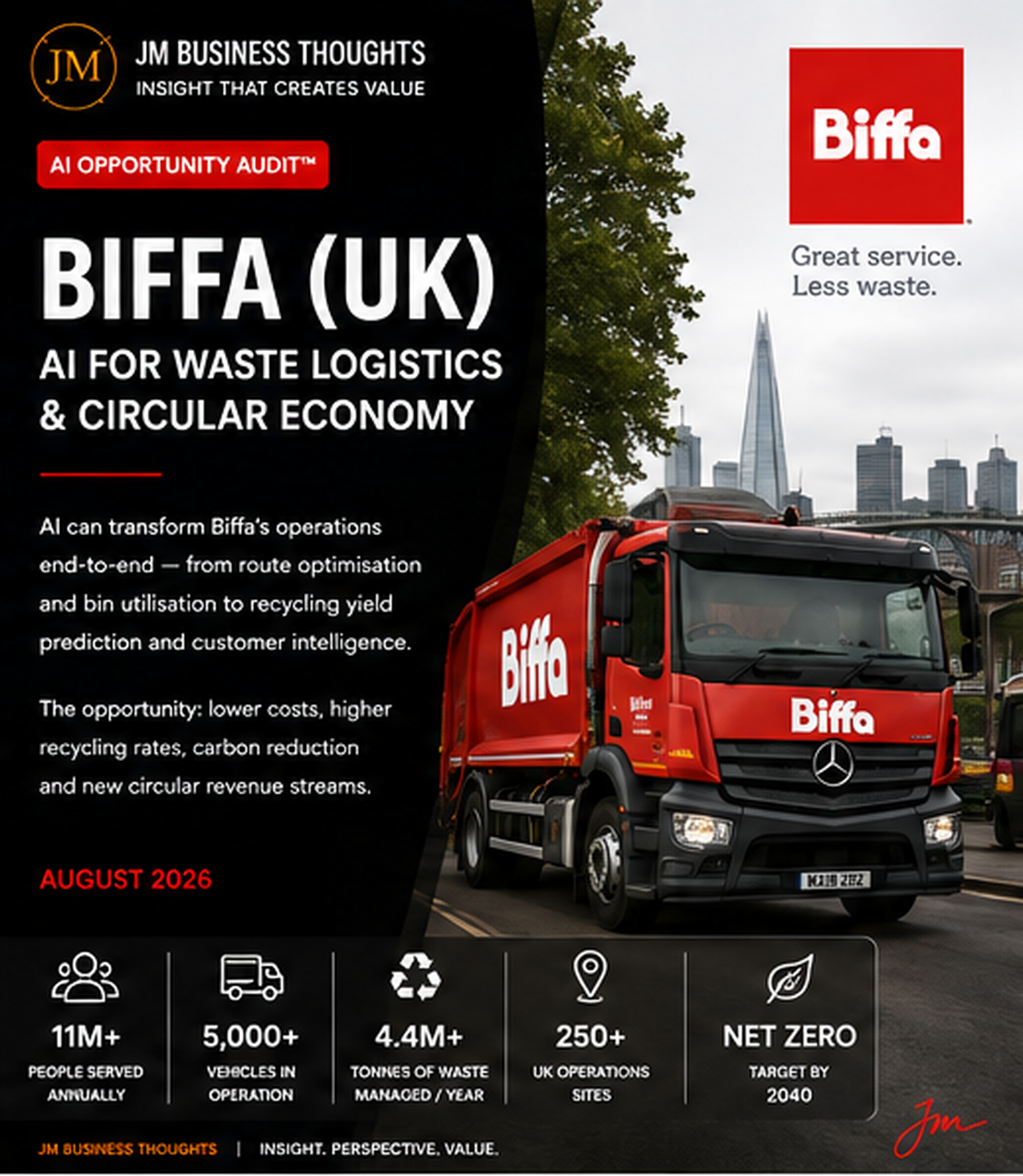 Biffa (UK): AI For Waste Logistics & Circular Economy. — audit cover