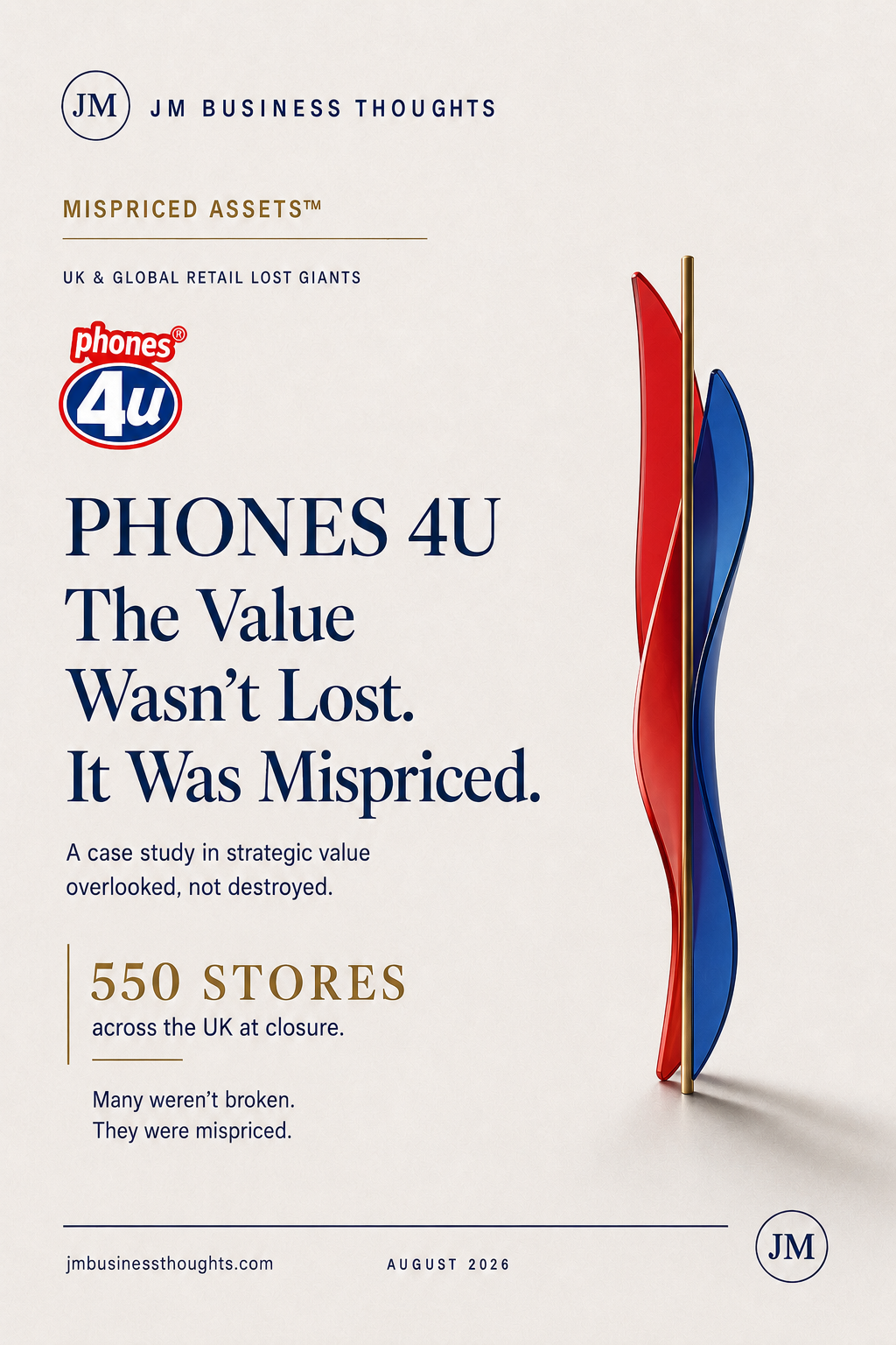 Phones 4u: The Value Wasn’t Lost. It Was Mispriced. — research cover