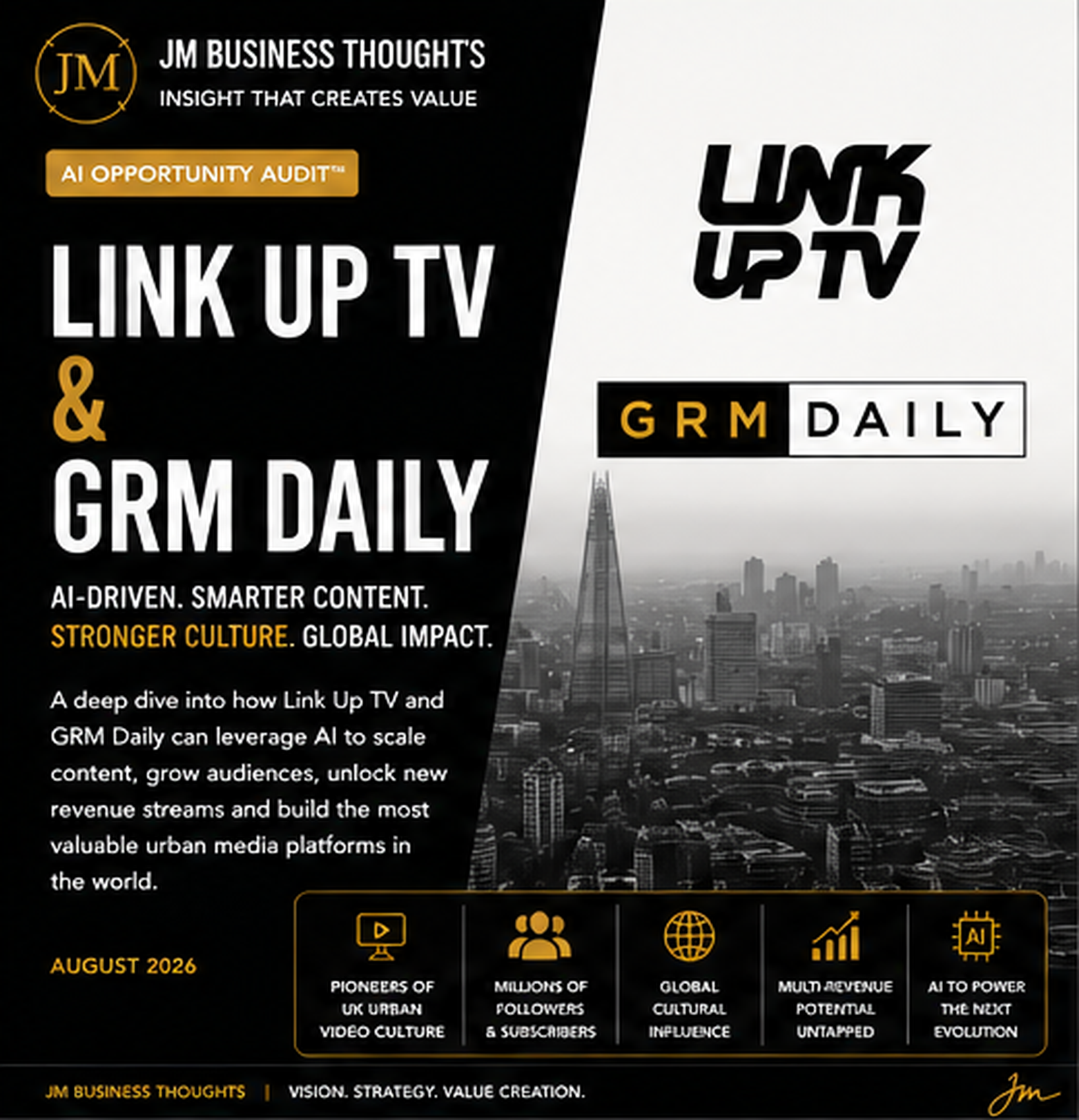 Link Up TV & GRM Daily: AI-Driven. Smarter Content. — audit cover