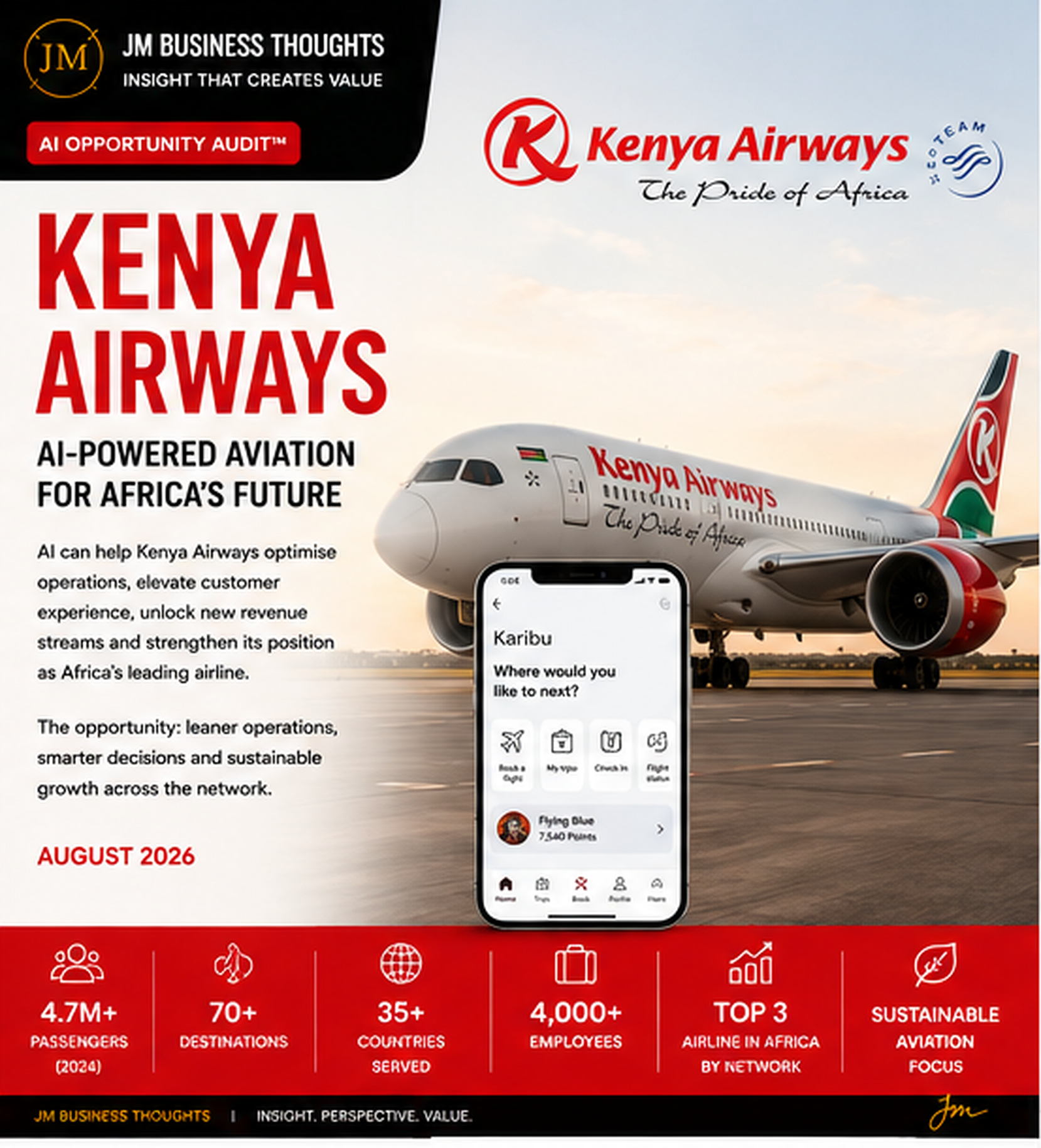 Kenya Airways: AI-Powered Aviation For Africa's Future. — audit cover