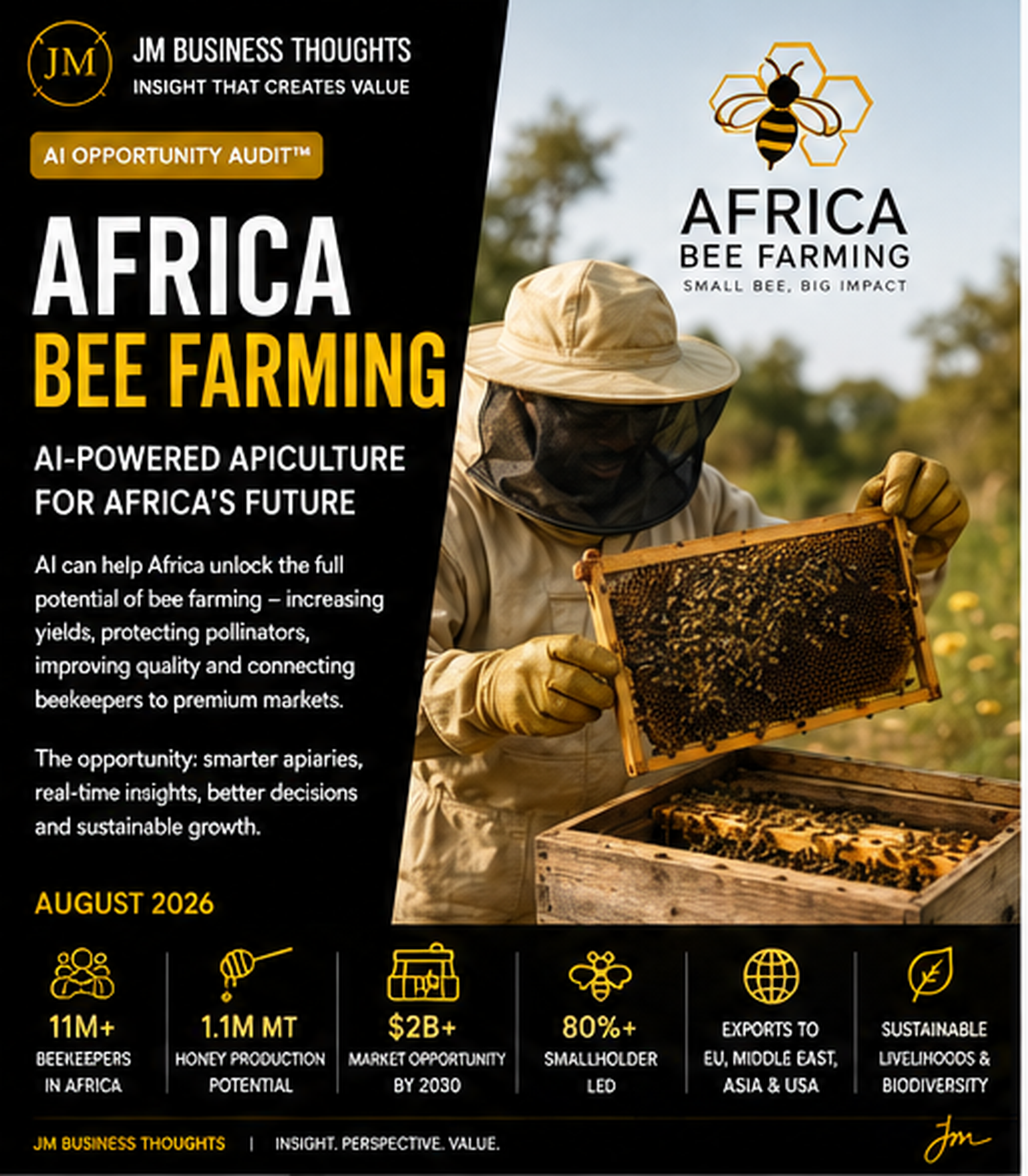 Africa Bee Farming: AI-Powered Apiculture For Africa's Future. — audit cover