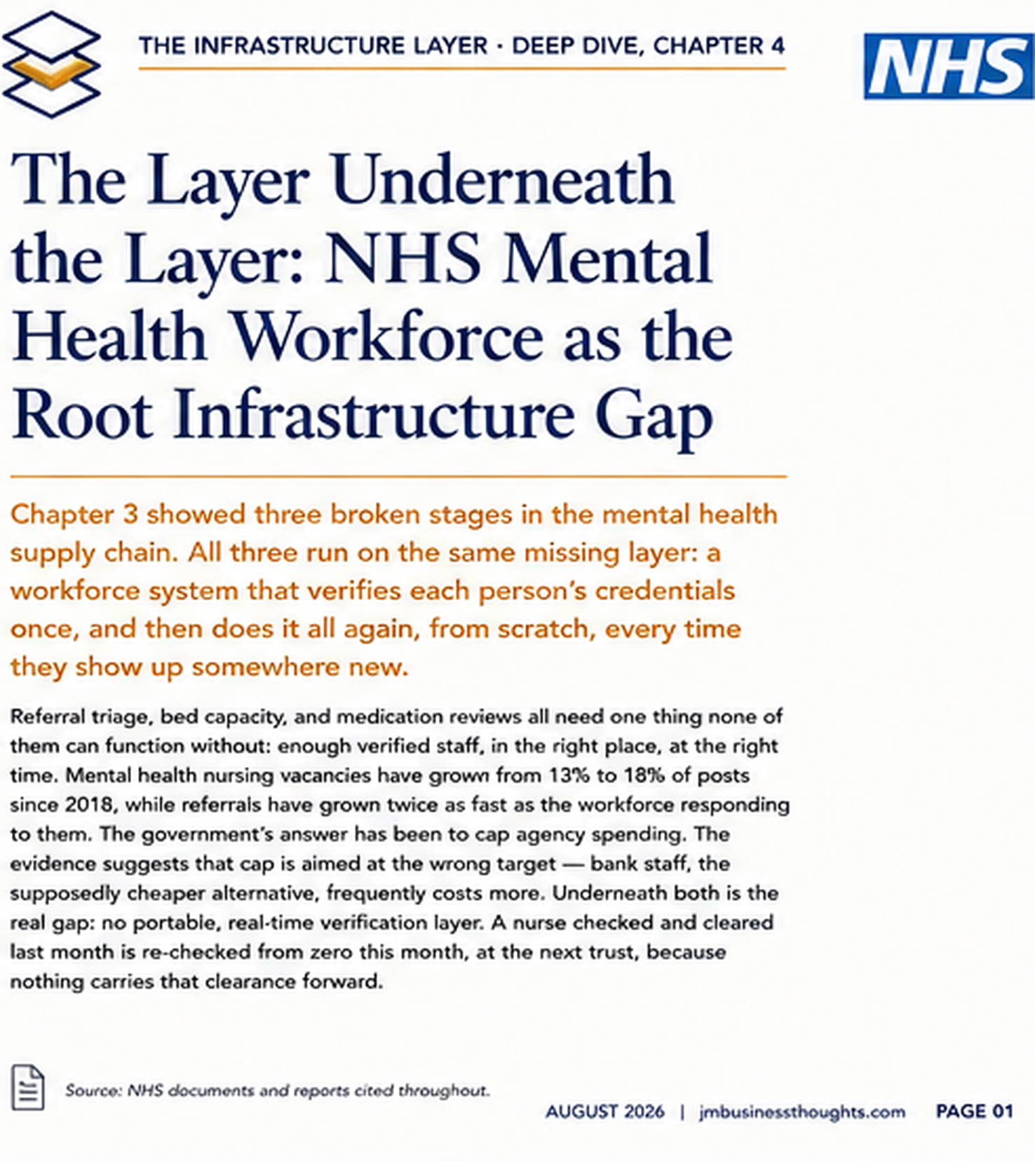 The Layer Underneath the Layer: NHS Mental Health Workforce as the Root Infrastructure Gap — brief cover