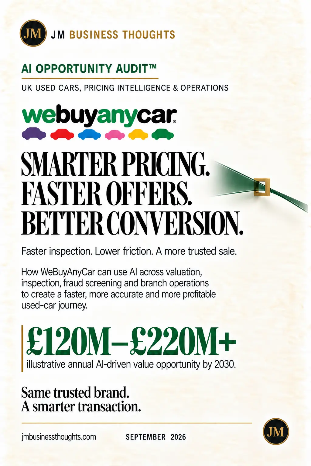 WeBuyAnyCar — Smarter Pricing. Faster Offers. Better Conversion. — audit cover