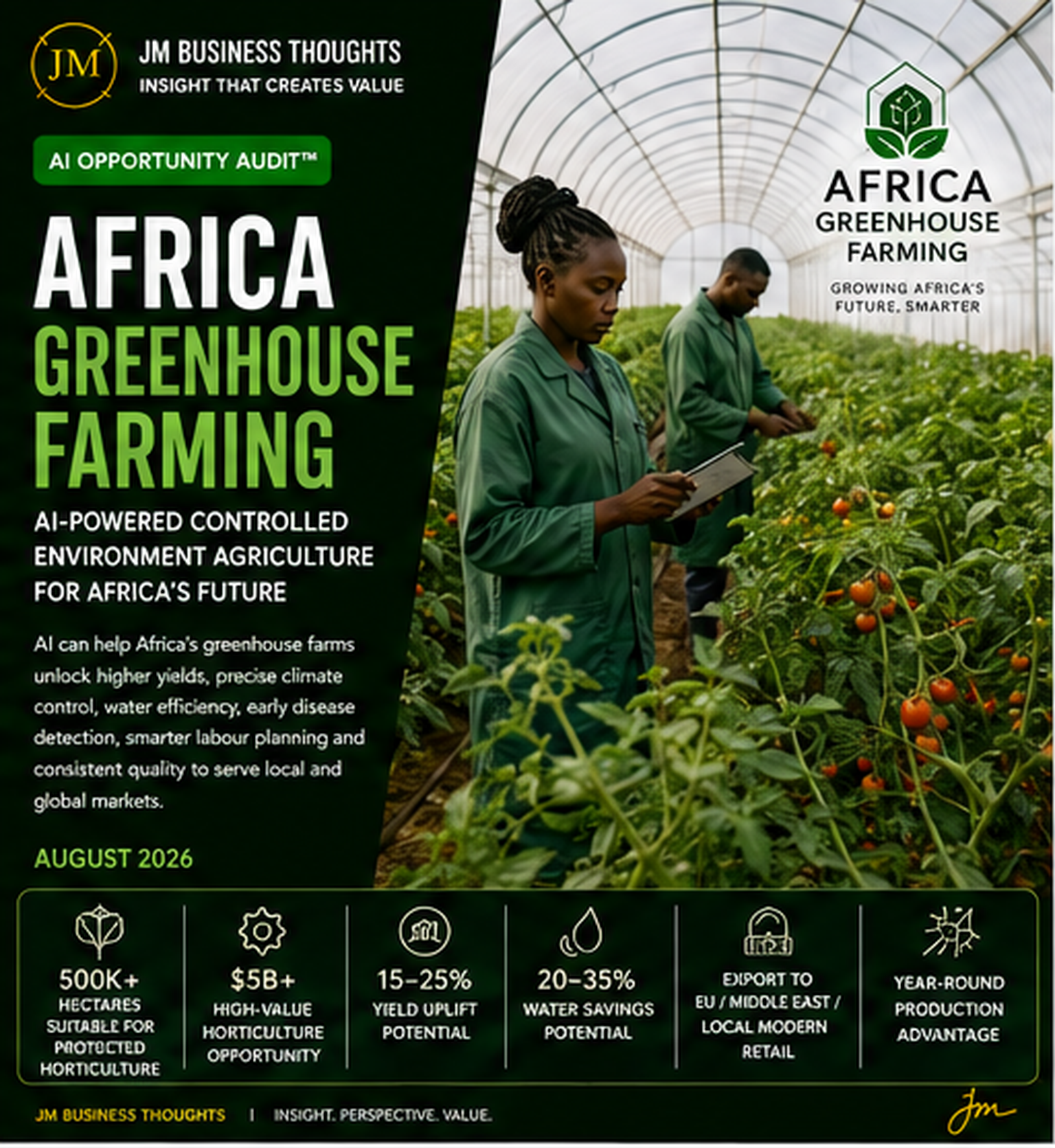 Africa Greenhouse Farming: AI-Powered Controlled Environment Agriculture. — audit cover