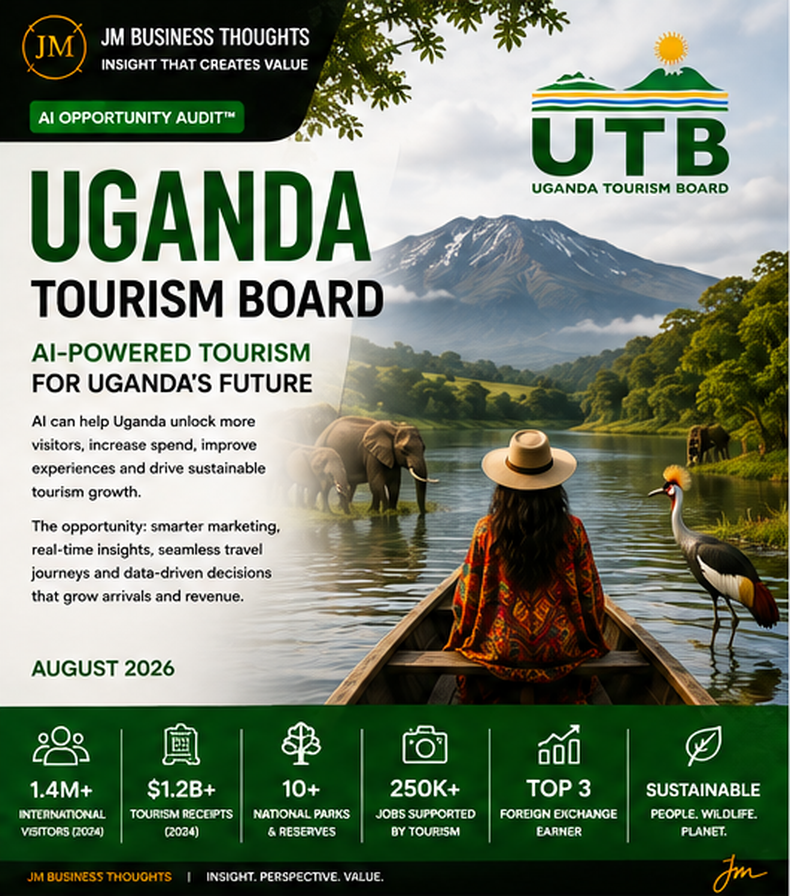 Uganda Tourism Board: AI-Powered Tourism For Uganda's Future. — audit cover