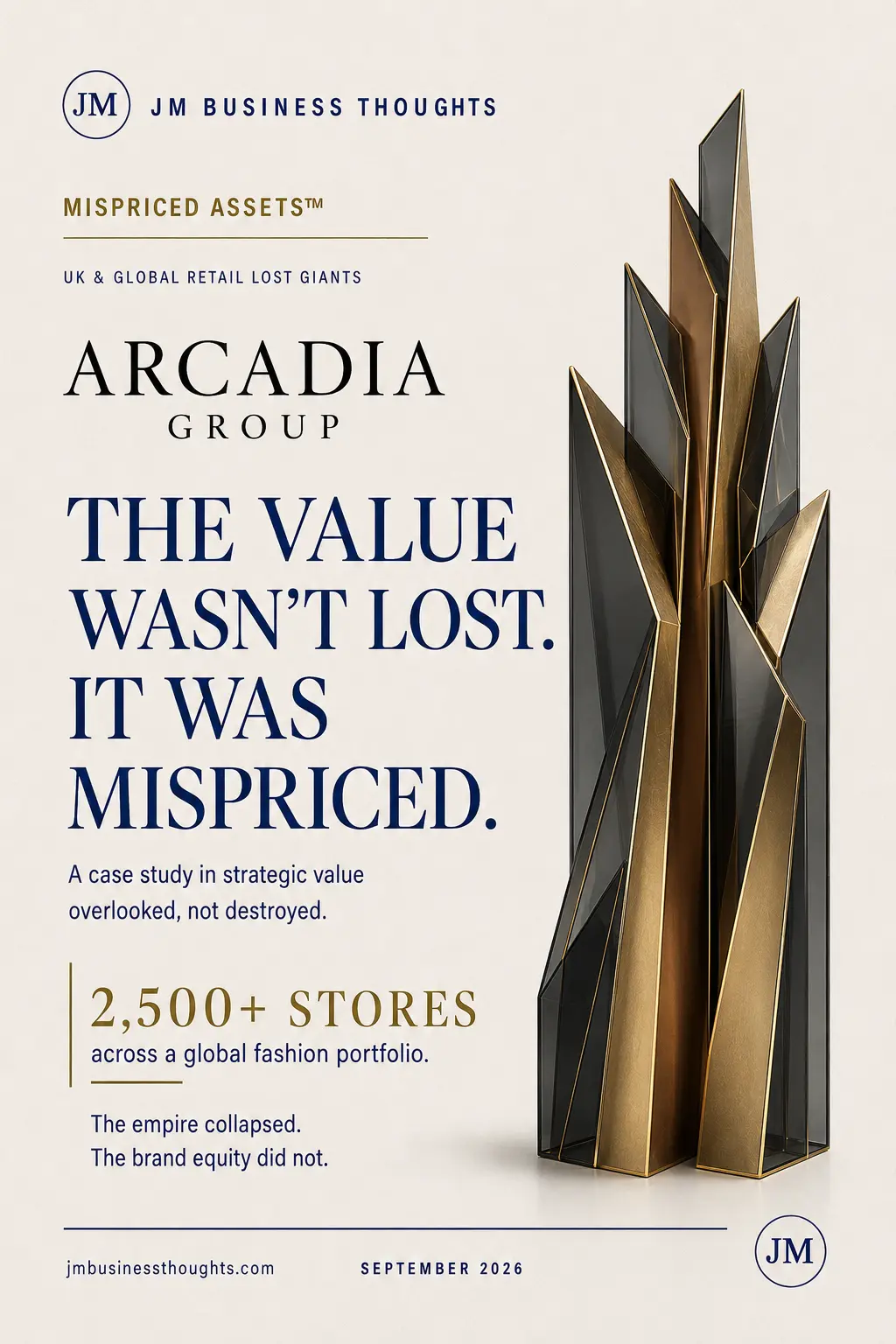 Arcadia Group: The Value Wasn’t Lost. It Was Mispriced. — research cover