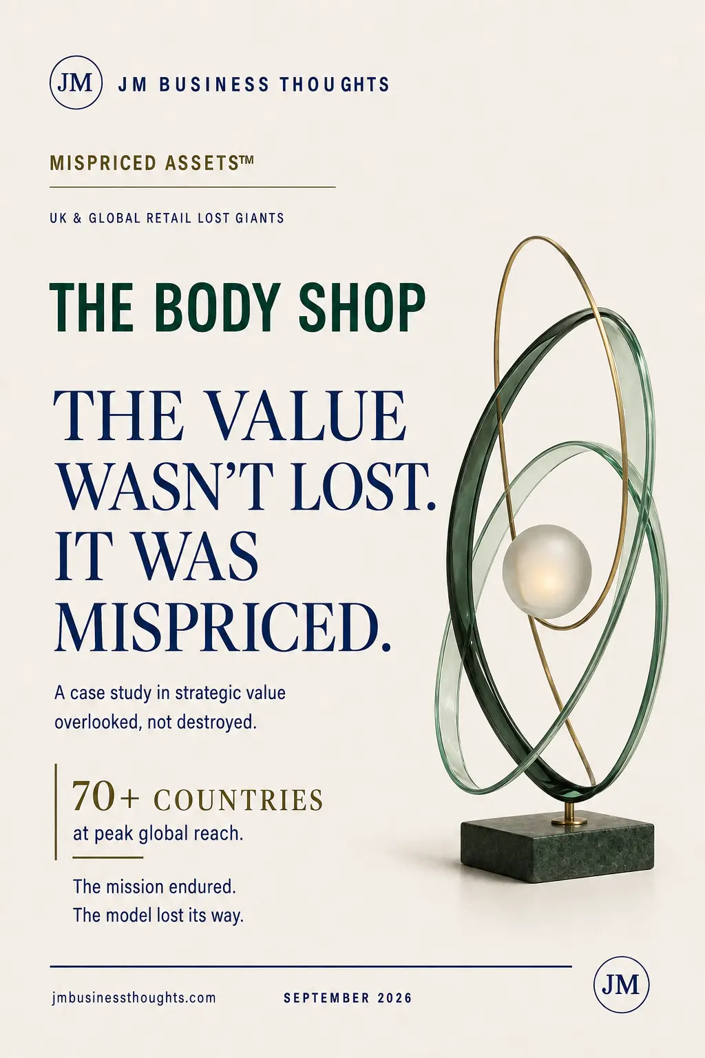 The Body Shop: The Value Wasn’t Lost. It Was Mispriced. — research cover