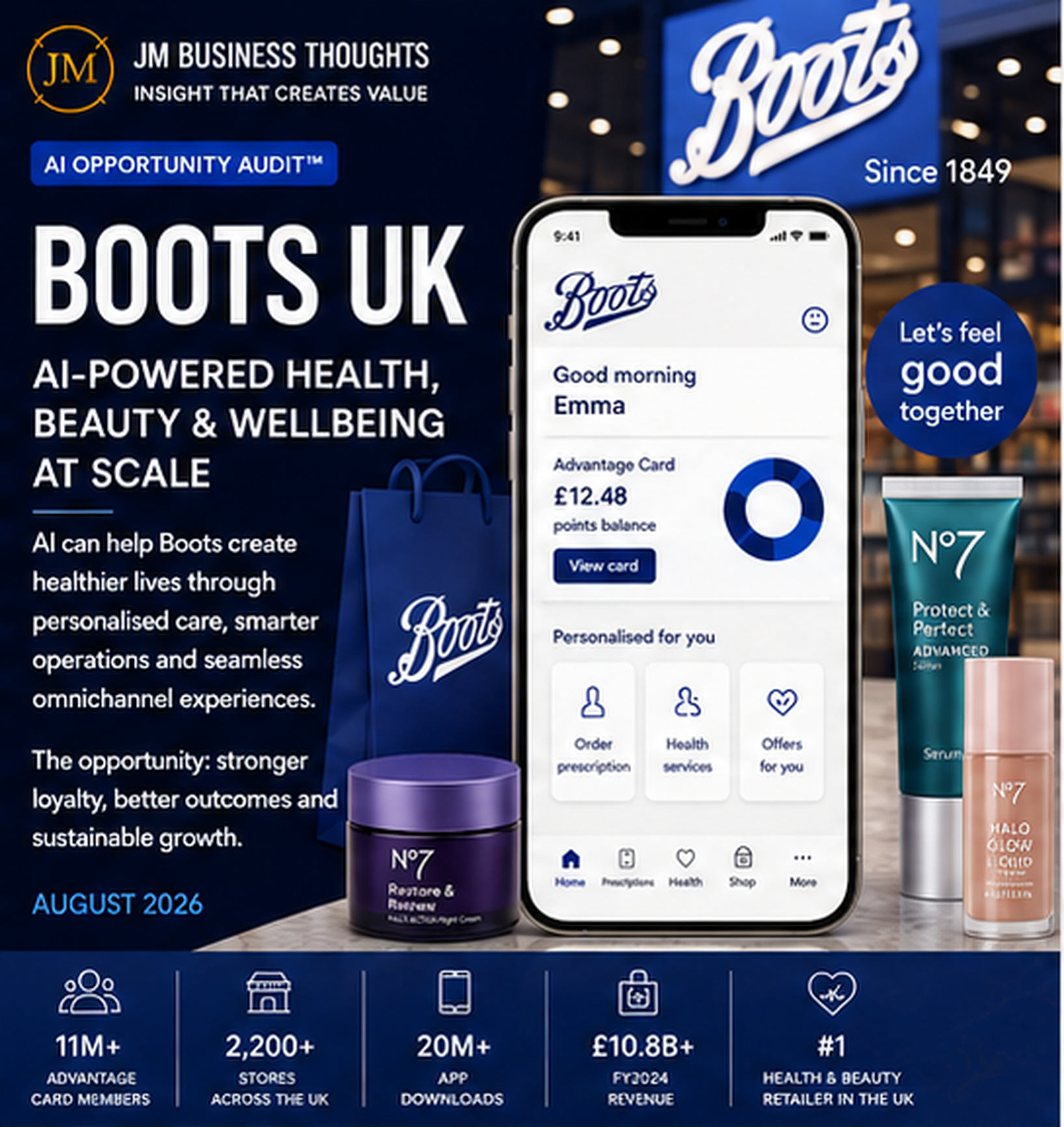 Boots UK: AI-Powered Health, Beauty & Wellbeing At Scale. — audit cover