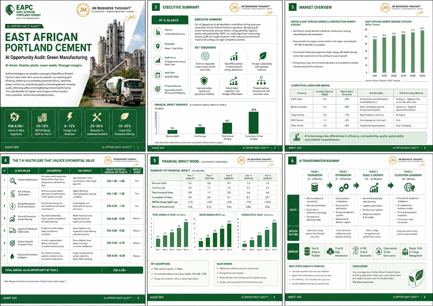 East African Portland Cement: Green Manufacturing. full strategic breakdown