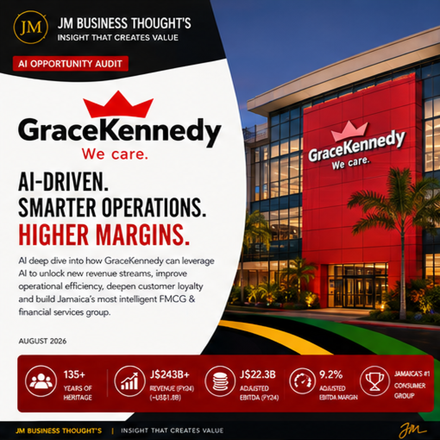 GraceKennedy: AI-Driven. Smarter Operations. Higher Margins. — audit cover