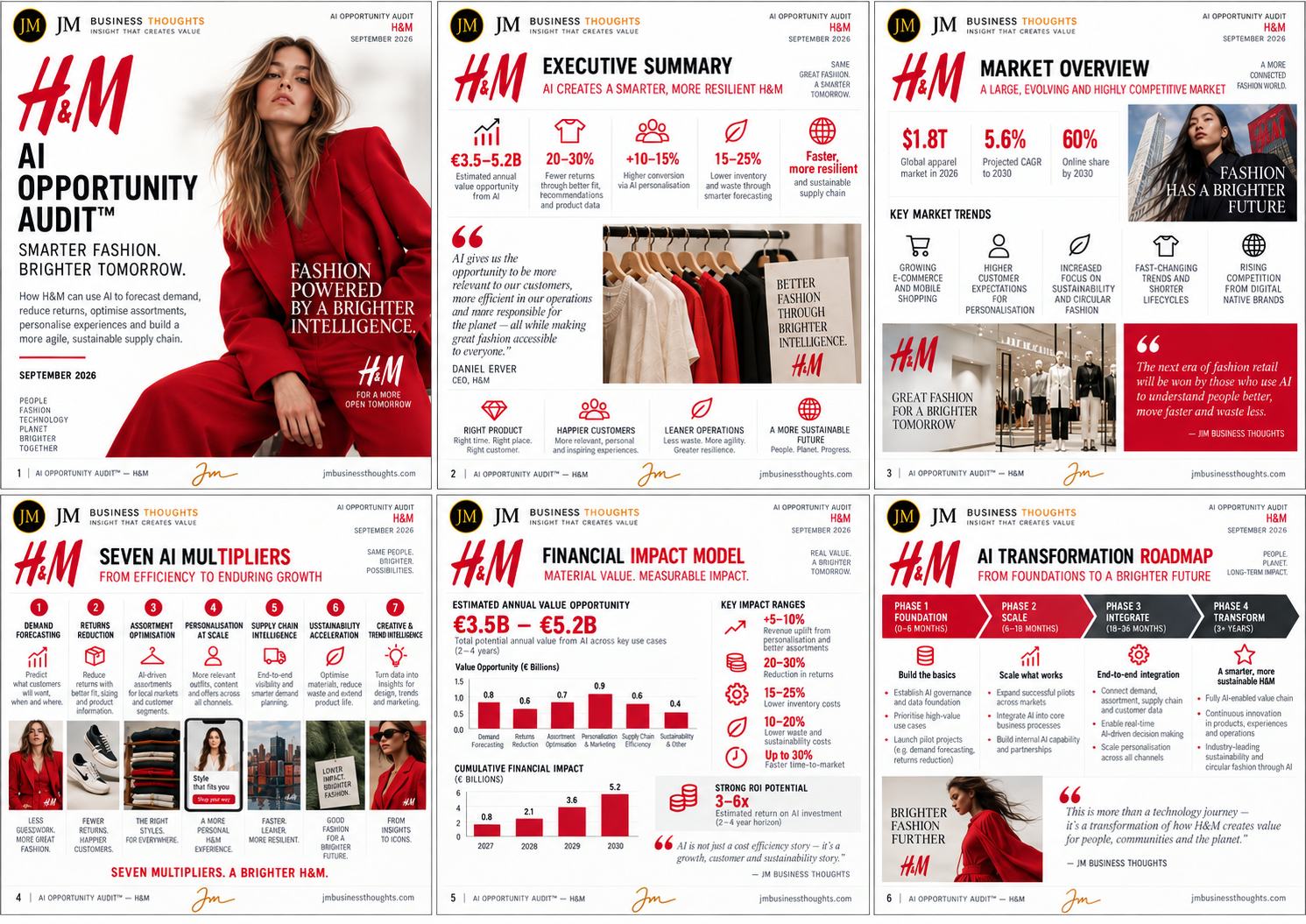 H&M — Smarter Fashion. Brighter Tomorrow. full strategic breakdown